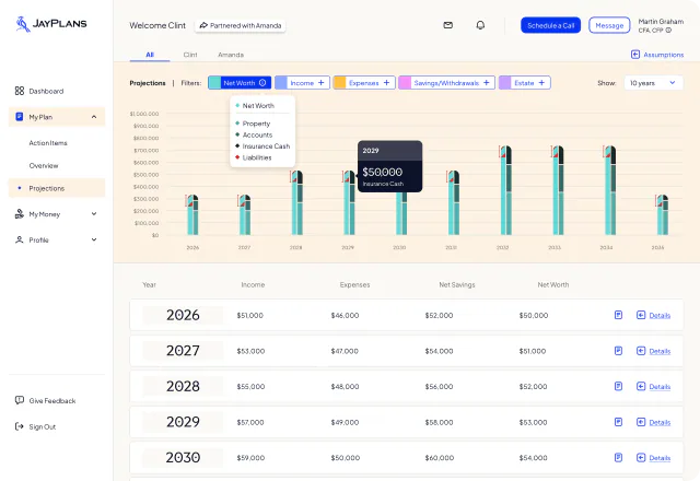 JayPlans projections platform preview